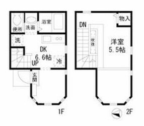 ラ・カーサ多摩川IIの物件間取画像